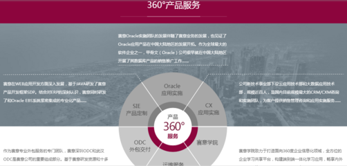 聚焦新股300687赛意信息 新一代360°信息消费软件服务