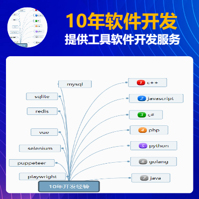 长沙程序汪 软件服务的靠谱之选