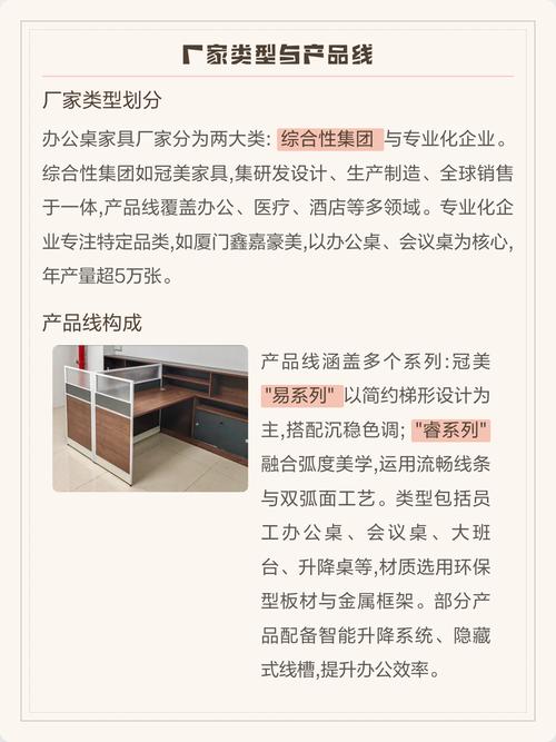 办公桌家具厂家类型与产品线全解析 软件服务赋能行业新生态